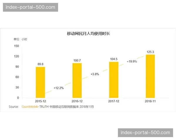 深度报道：非洲移动网络运营商与英超的版权合作，如何开辟“移动端优先”的新市场